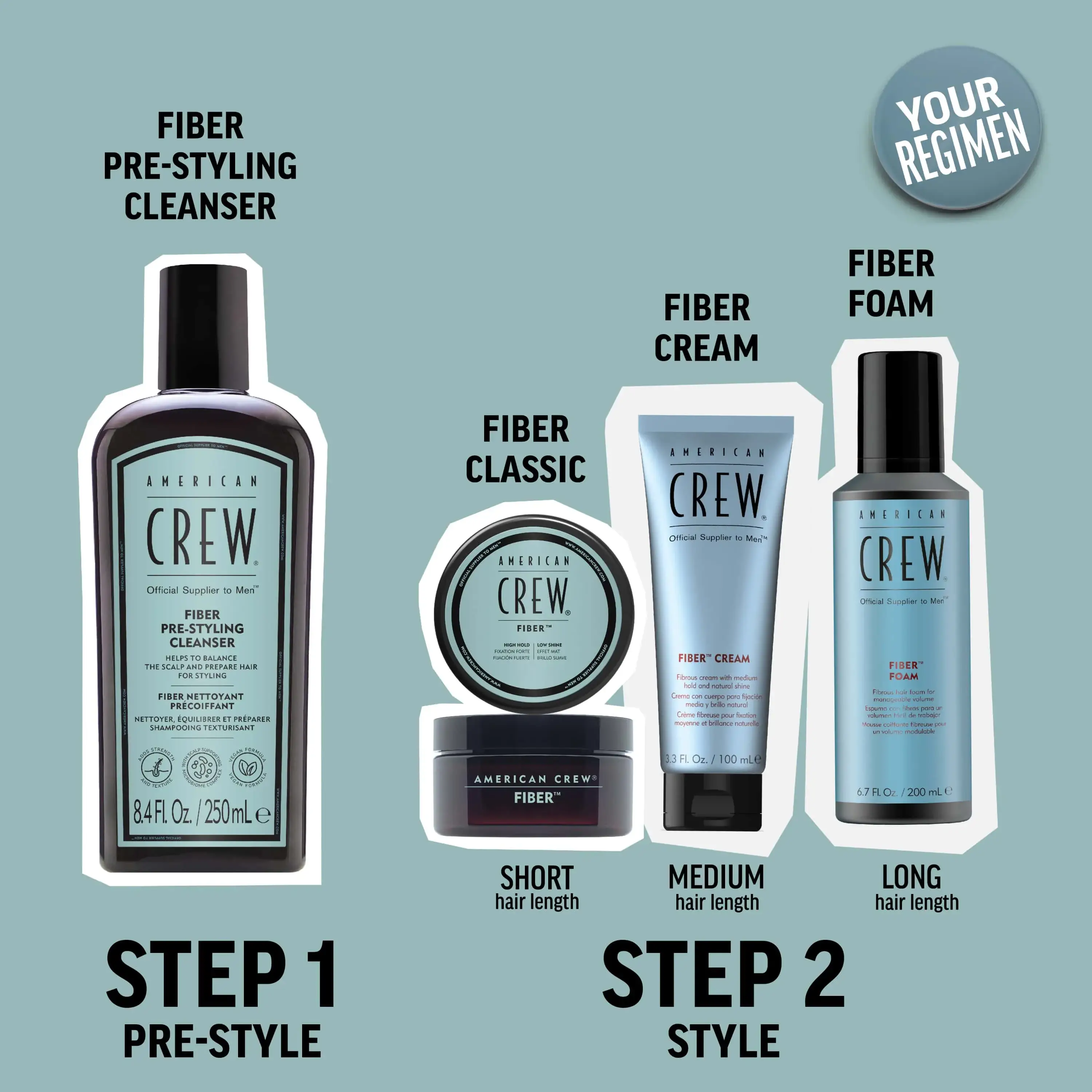 FIBER PRE-STYLING SHAMPOO - Image 8
