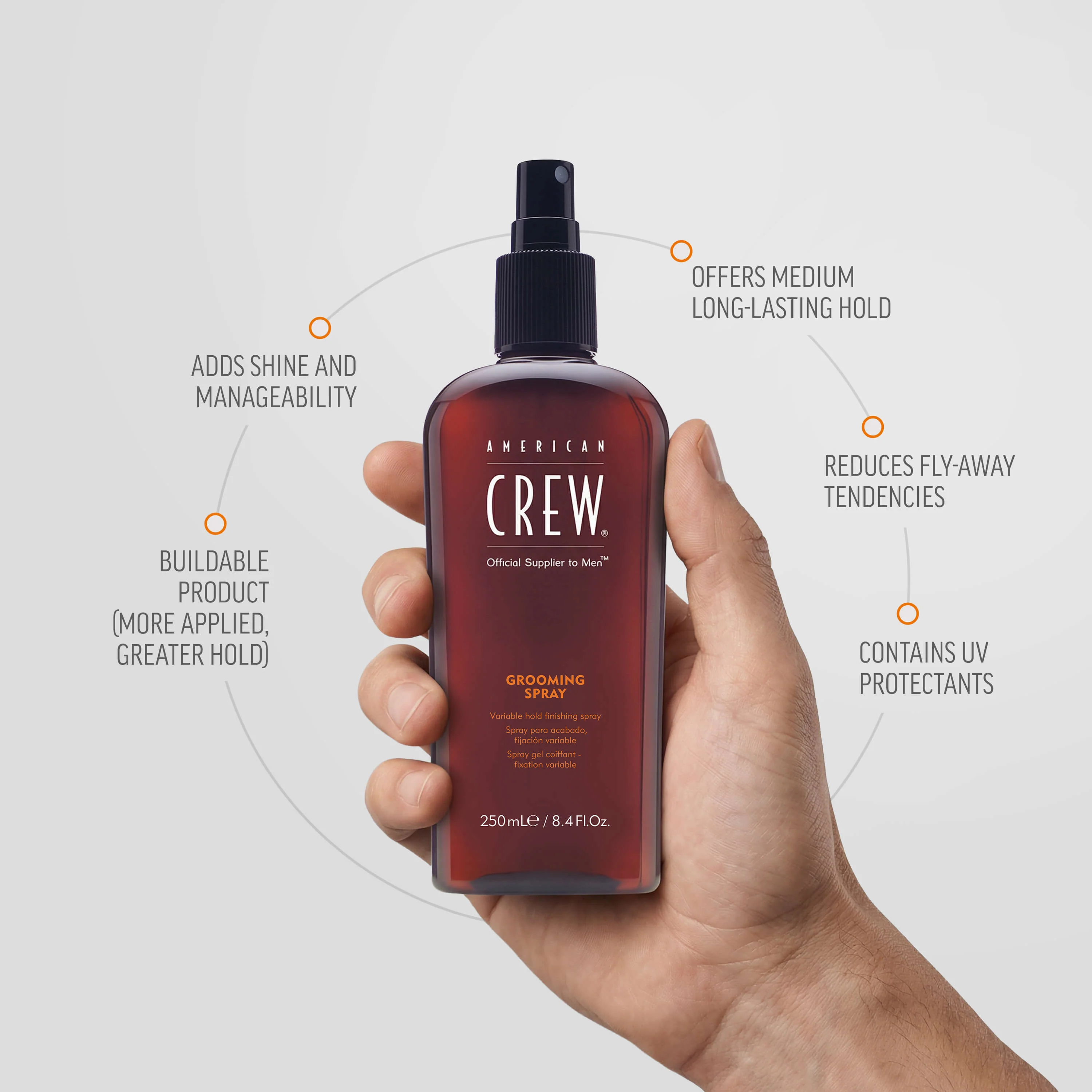 GROOMING SPRAY - Image 5