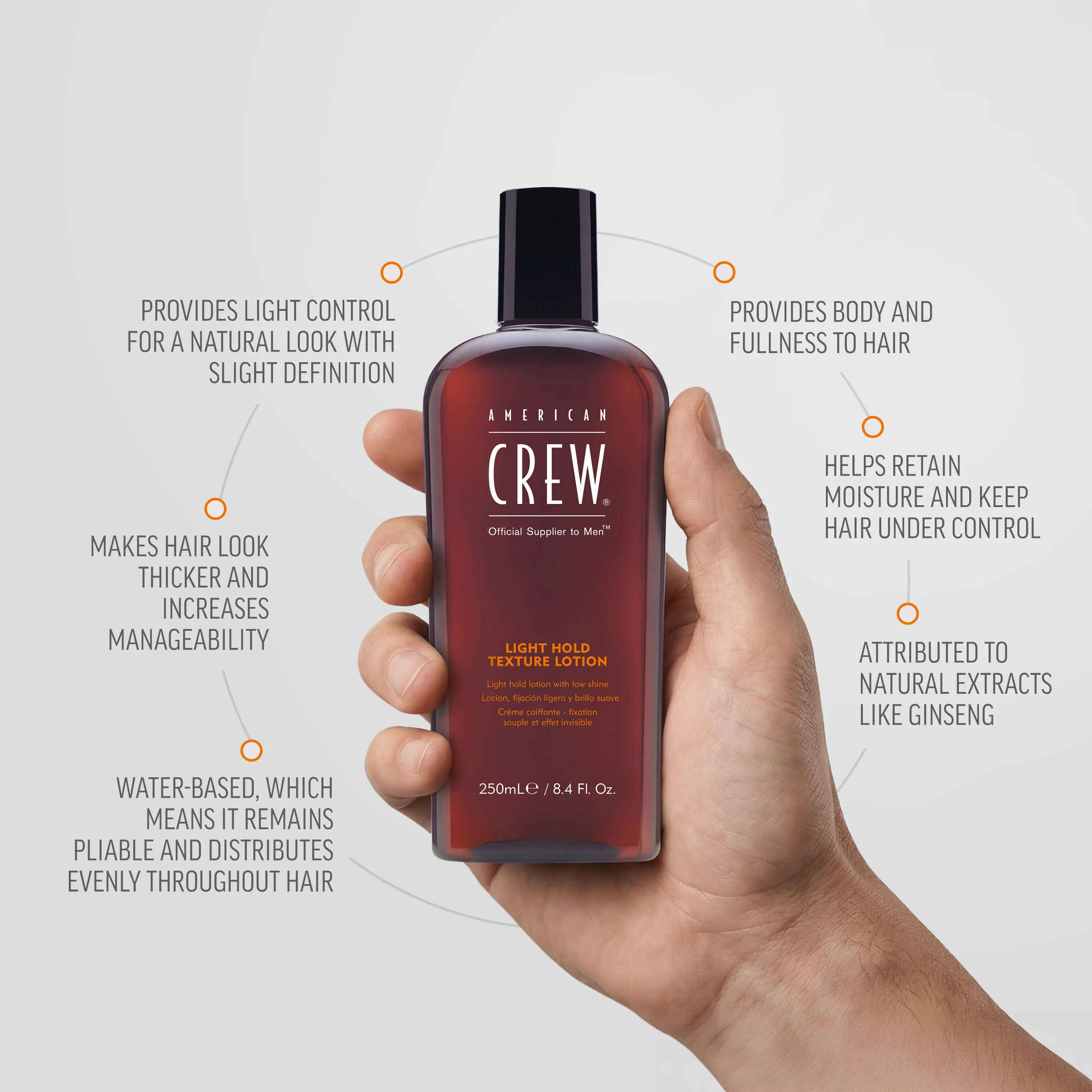LIGHT HOLD TEXTURE LOTION - Image 5