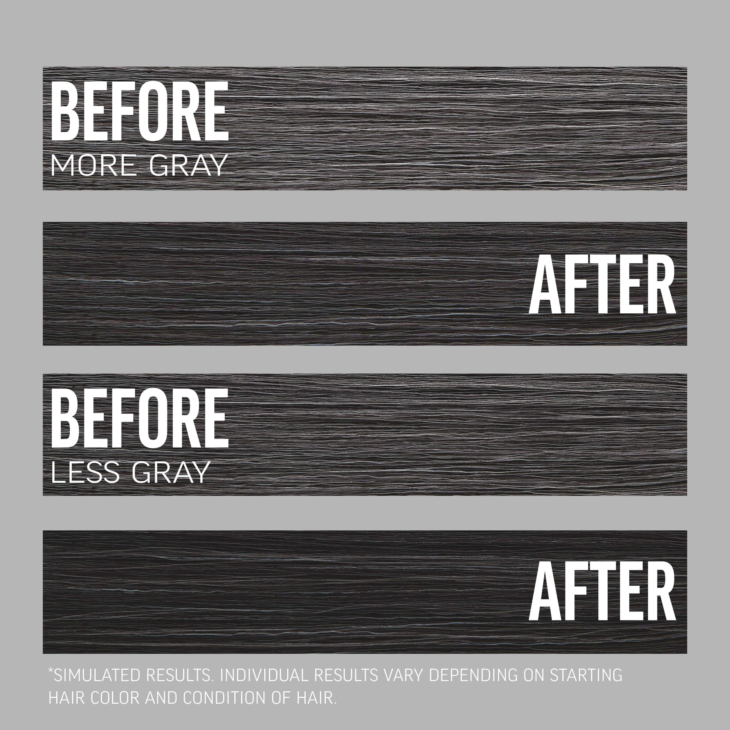 Undetectable Hair Color for Men Jet Black #001 - Image 4